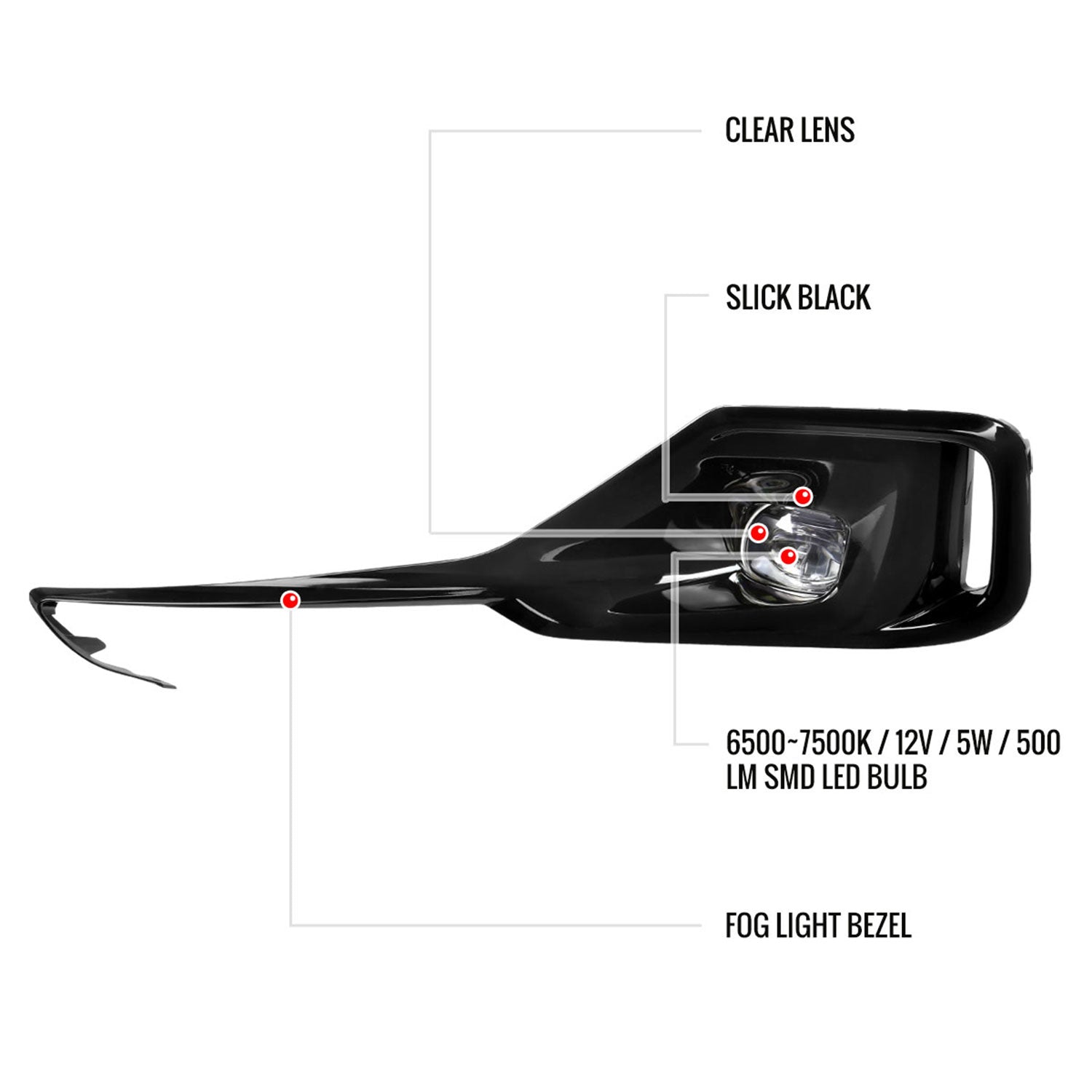 2021-2022 Honda Accord Sedan LED Fog Lights Kit Glossy Black/Clear Lens