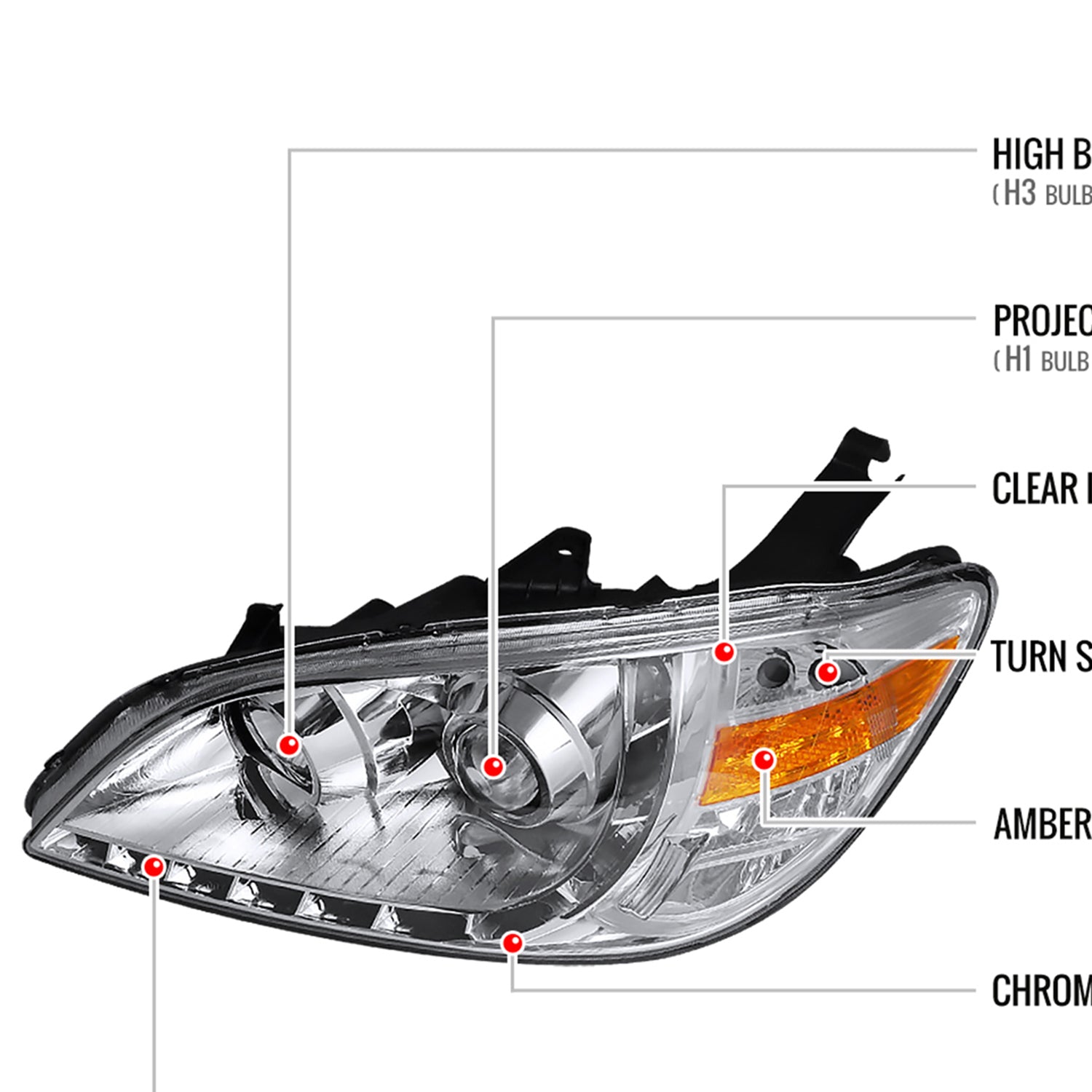 2004-2005 Honda Civic Projector Headlights w/ LED Light Strip Chrome/Clear