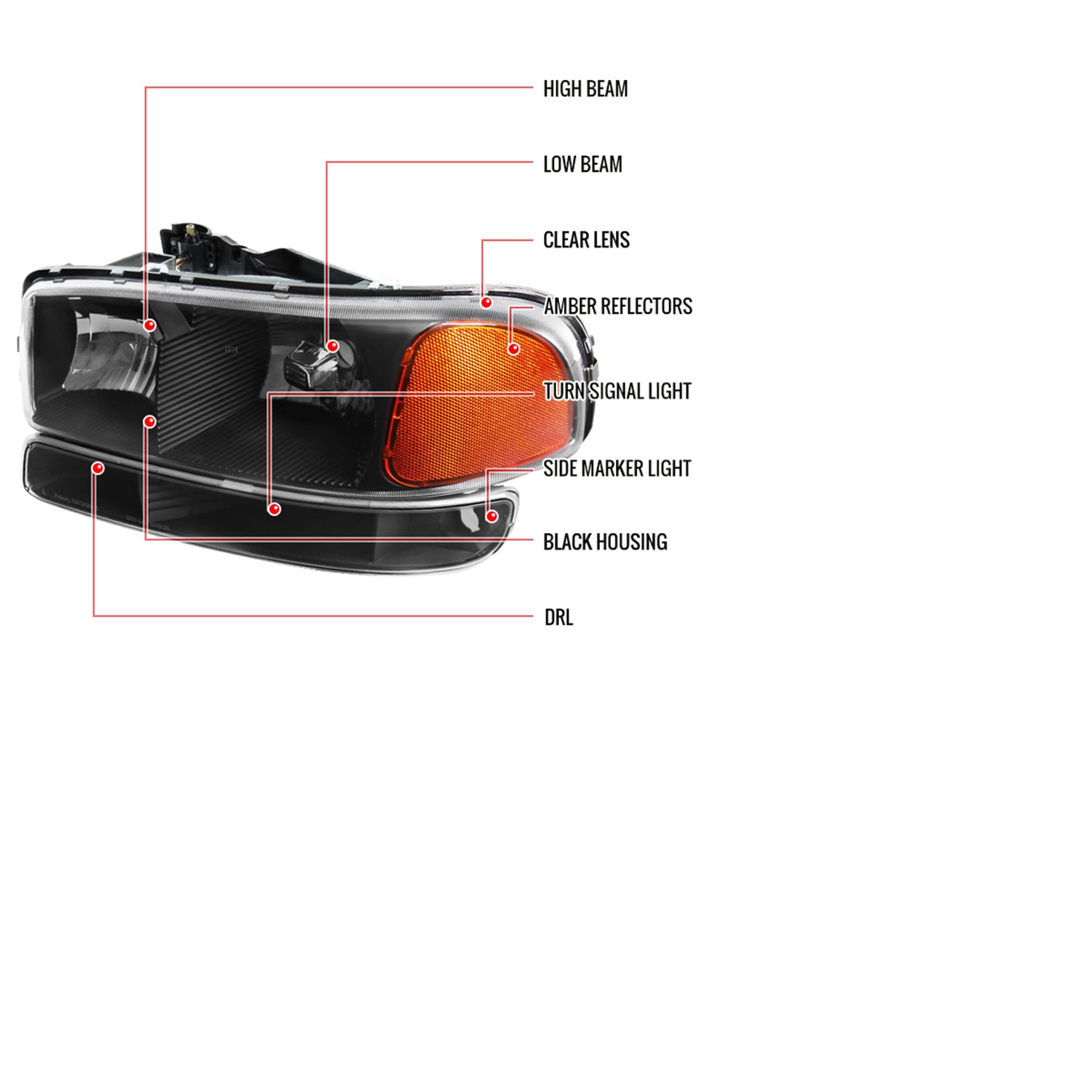1999-2007 GMC Sierra/Yukon/Yukon XL Factory Crystal Headlights Amber & Black