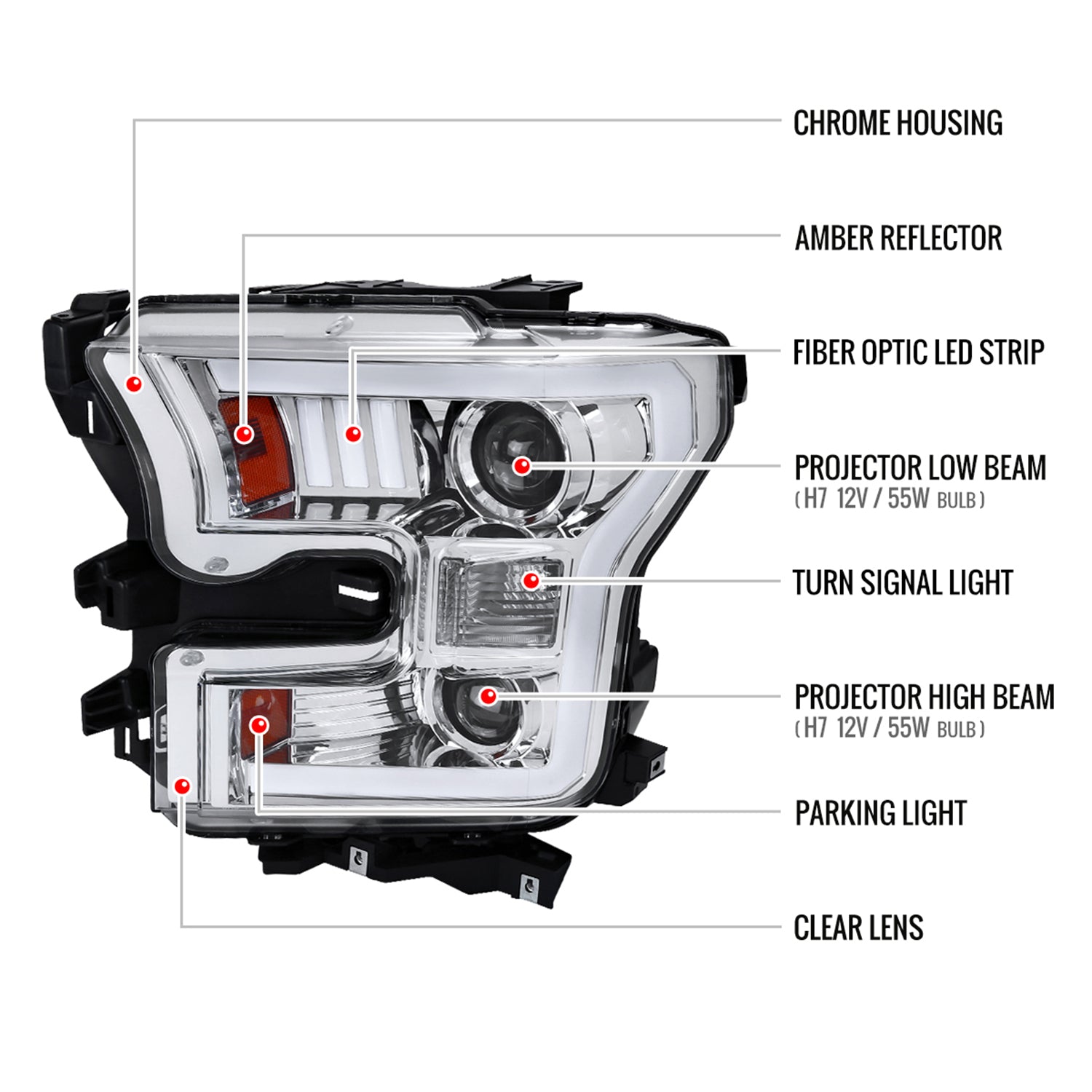 2015-2017 Ford F-150 LED Bar Projector Headlights - RS Chrome/Clear Lens