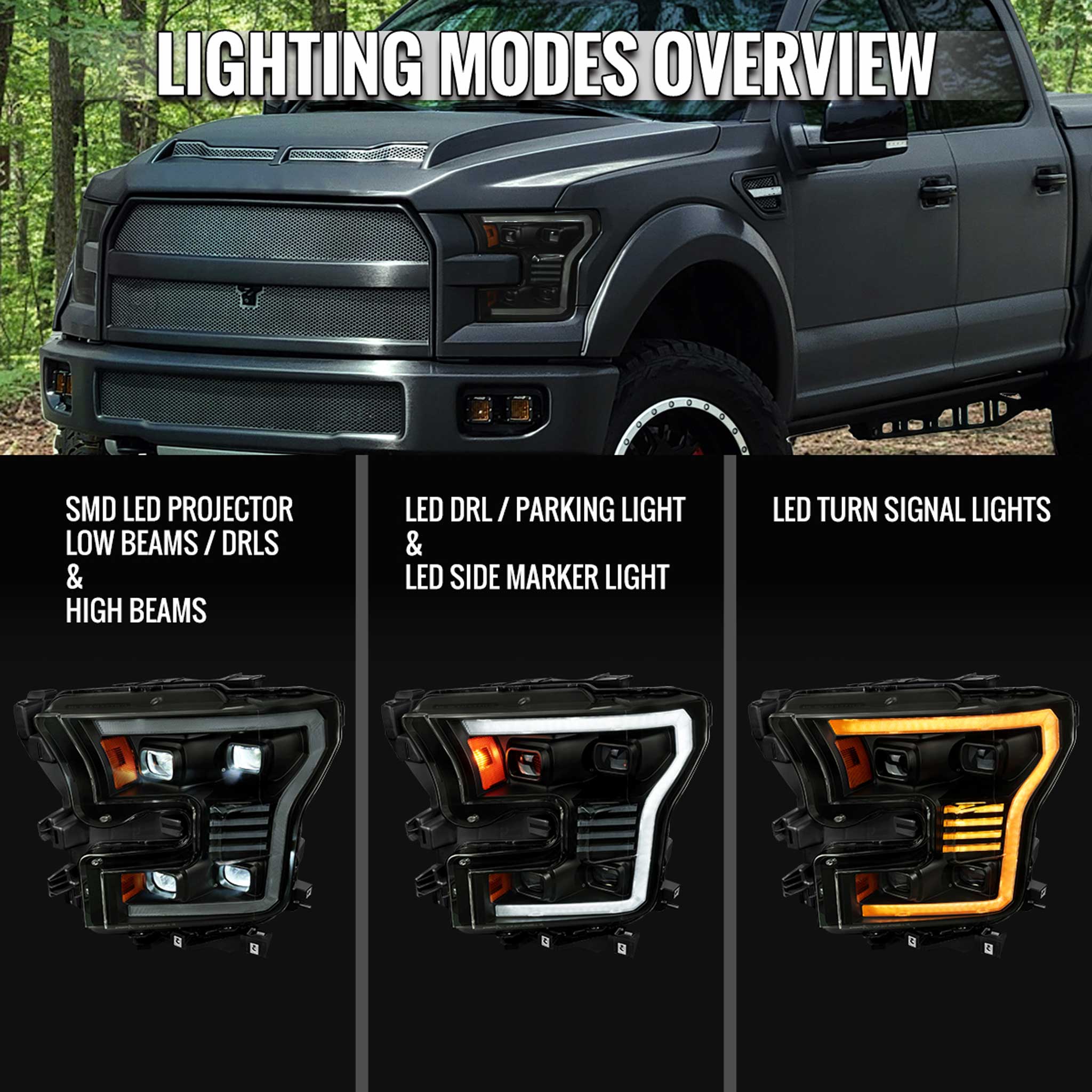 For Ford F-150 2015-2017 Headlights LED Turn Signals DRL Parking Light Strip Black Housing Smoked Lens