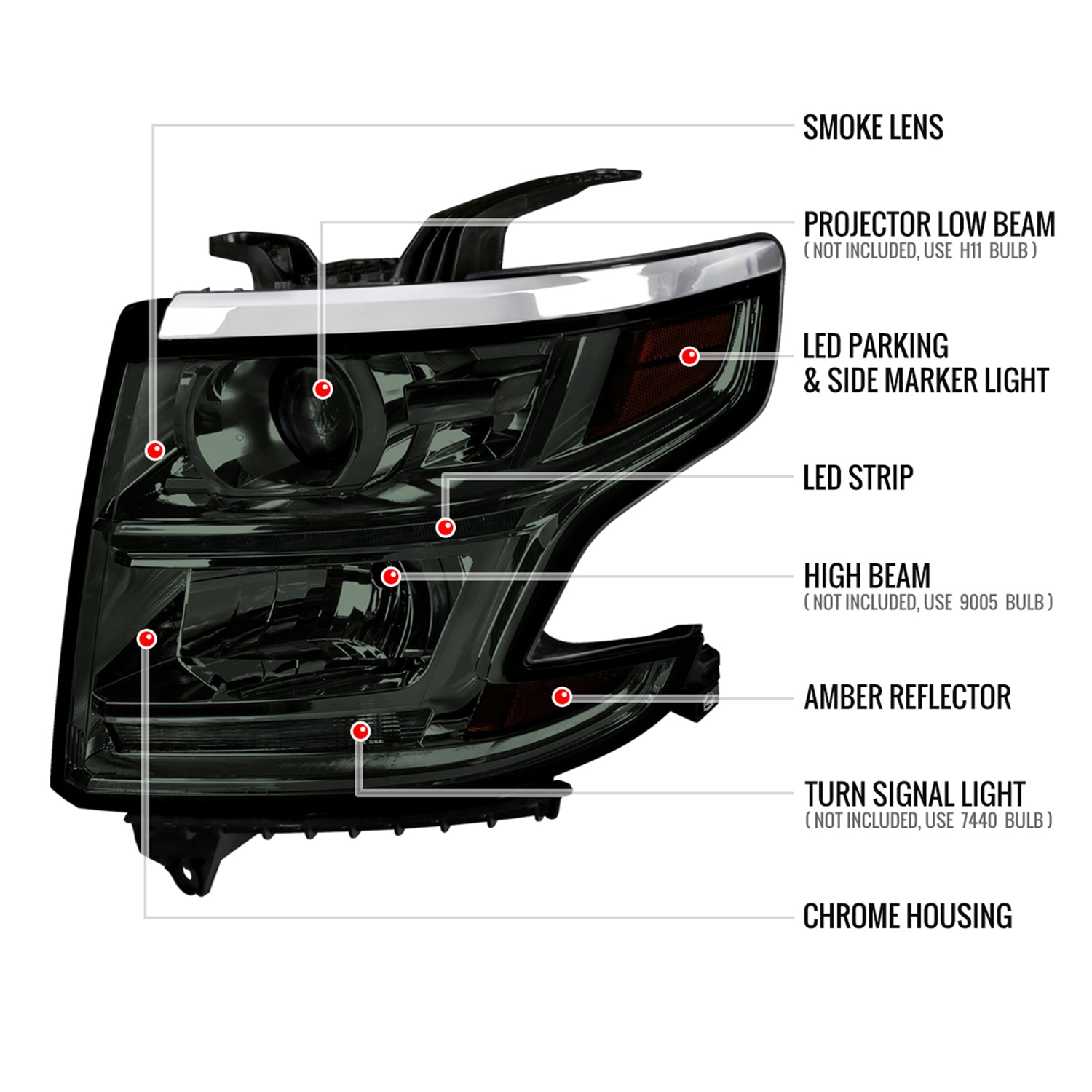 2015-2020 Chevy Tahoe Suburban/ 16-202019 Suburban 3500HD Headlights LED Smoke