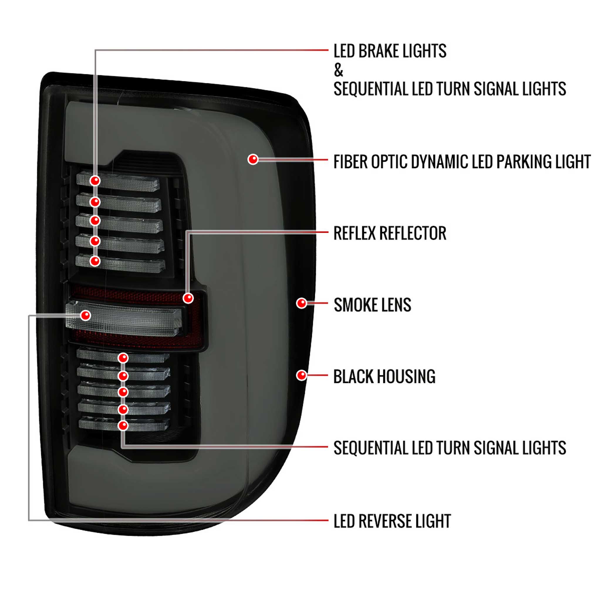 For Dodge RAM 2500/3500 2019-2024 LED Sequential Signal Tail Lights Glossy Black Housing Dark Smoked Lens