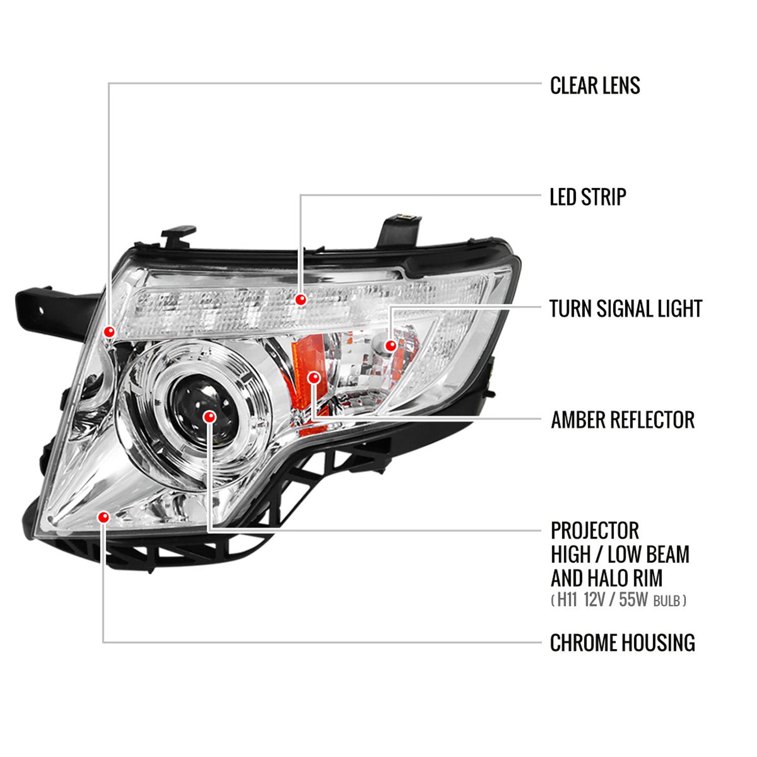 2007-2010 Ford Edge Halo Projector Headlights w/ LED Light Strip Chrome/Clear
