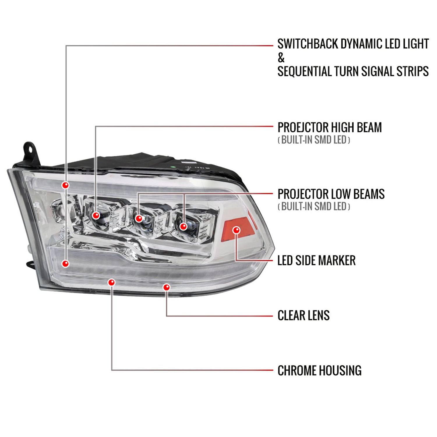 2009-2018 Dodge RAM 1500 / RAM 2500 3500 Full LED Switchback Headlights Chrome