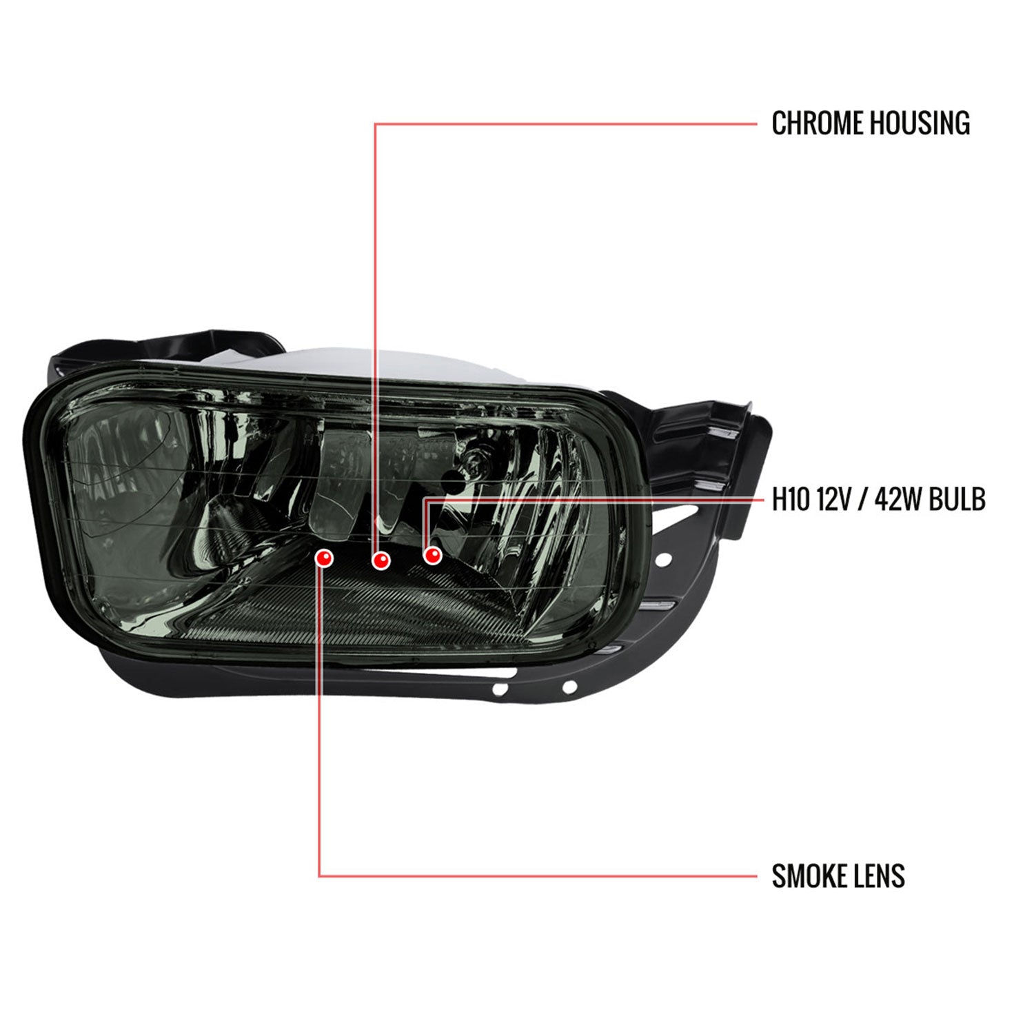 2009-2012 Dodge RAM 1500/ 2010-2018 RAM 2500/3500 H10 Fog Lights Chrome/Smoke