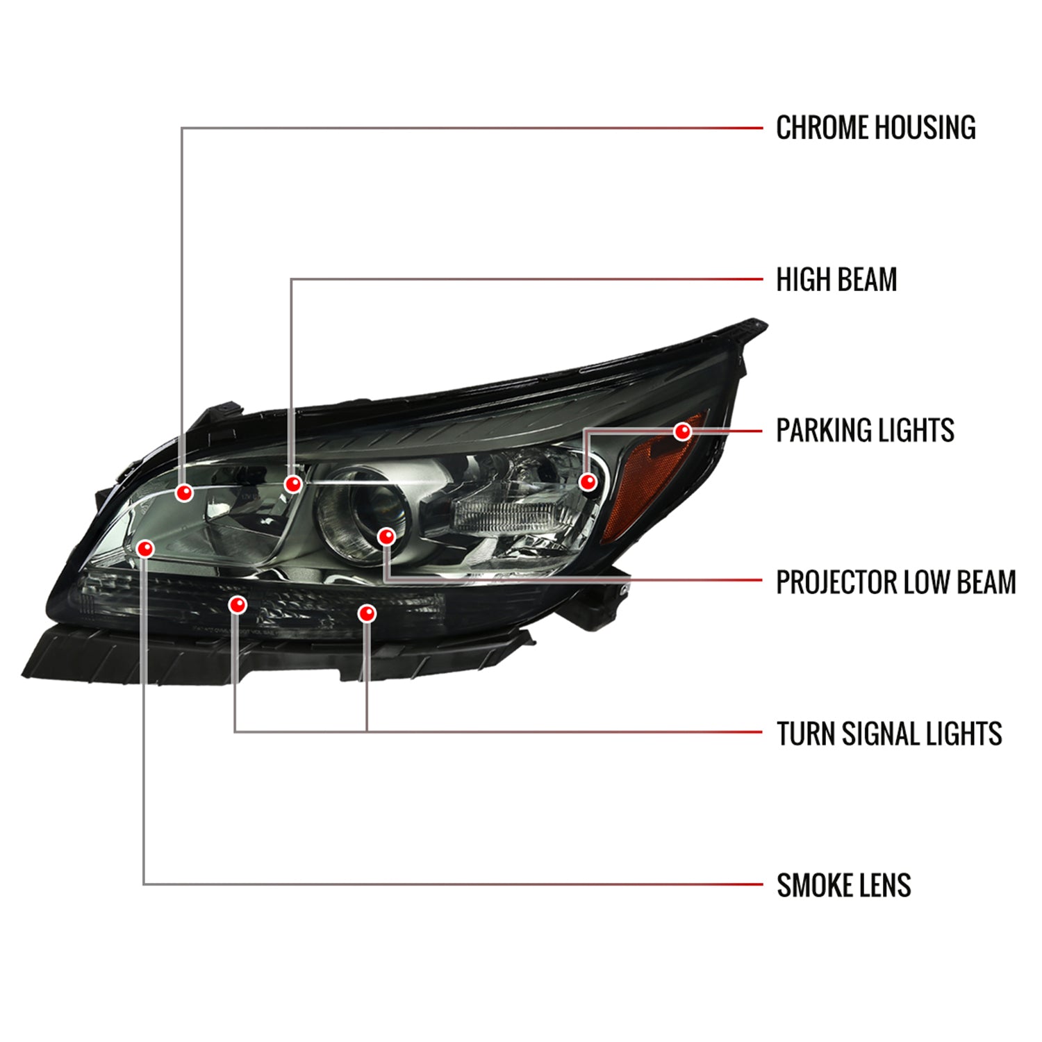 2013-2015 Chevy Malibu / Malibu Limited Projector Headlights Amber Reflectors