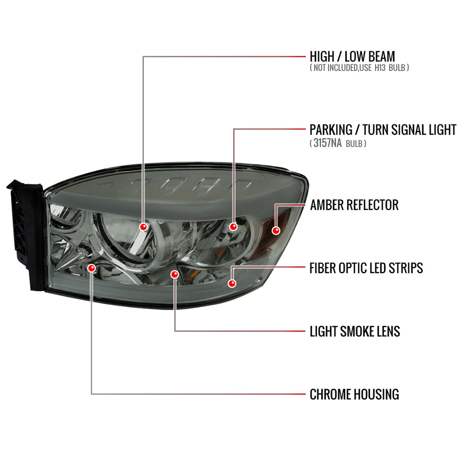 2006-2008 Dodge RAM 1500/ RAM 2500 3500 LED Headlights Amber Reflector & Smoke