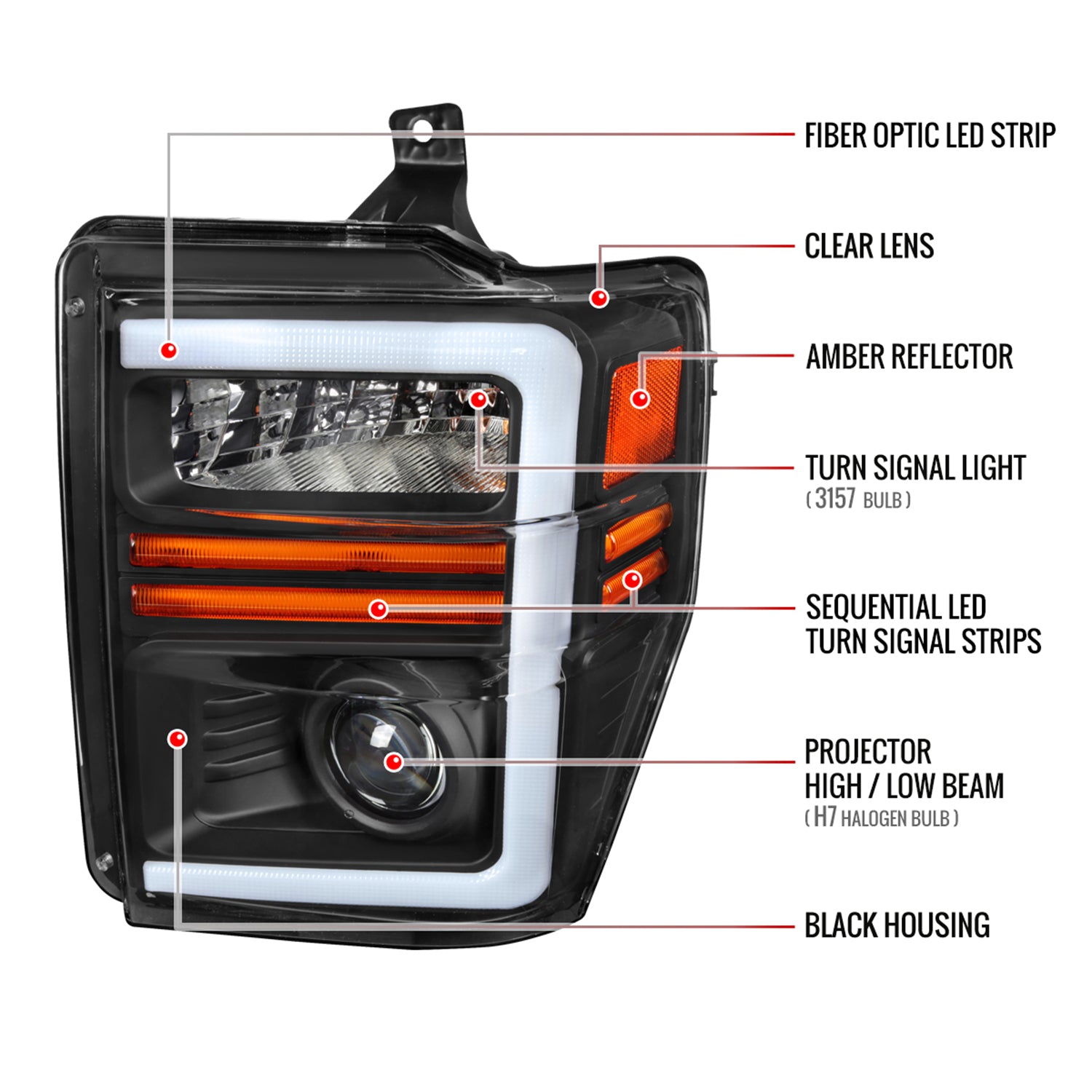 2008-2010 Ford F-250/350/450/550 Super Duty Headlights LED Signal Black