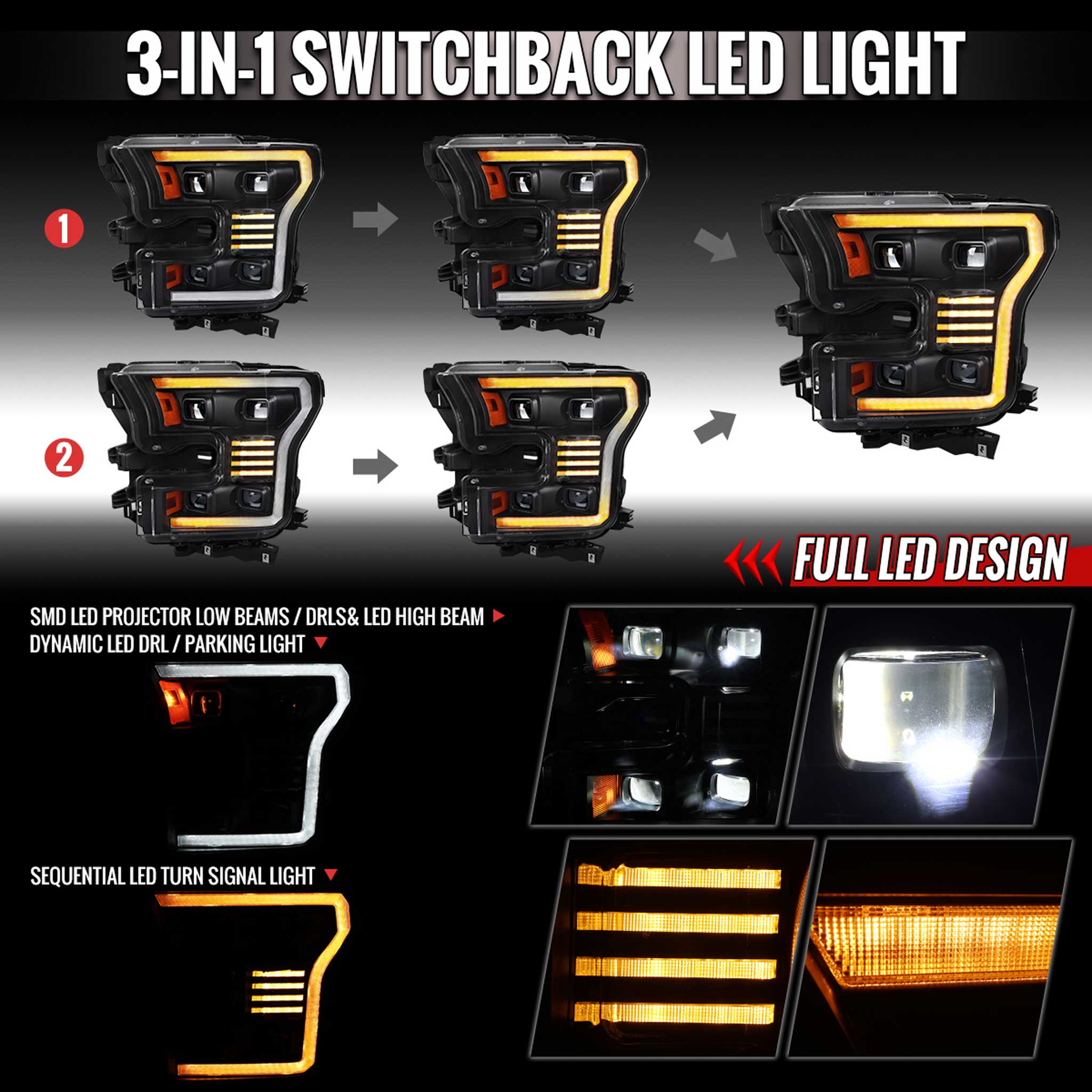 For Ford F-150 2015-2017 LED Headlights LED Turn Signals DRL Parking Light Strip Black Housing Clear Lens