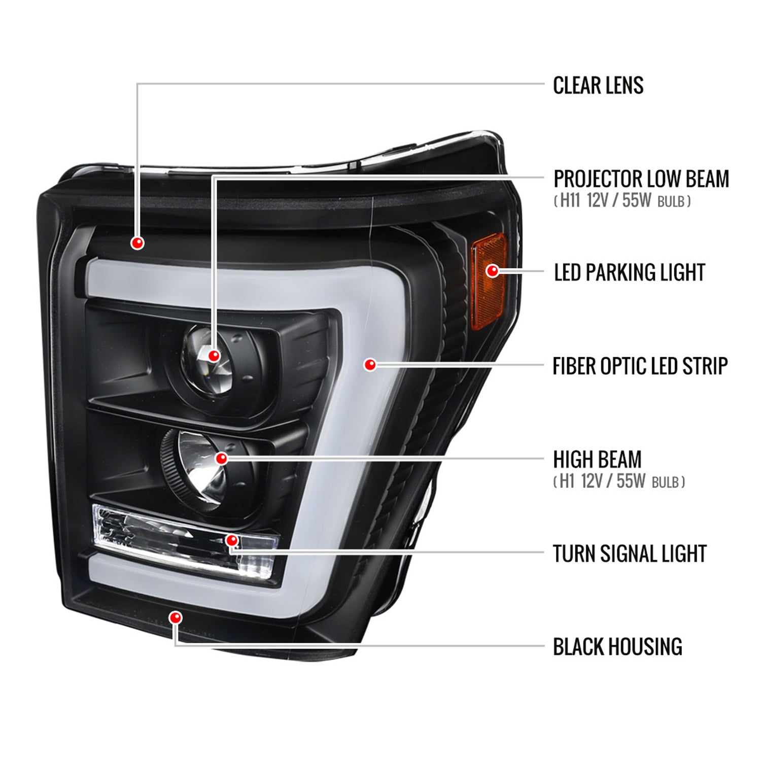 2011-2016 F-250/350/450/550 Super Duty LED CBar Projector Headlights Black