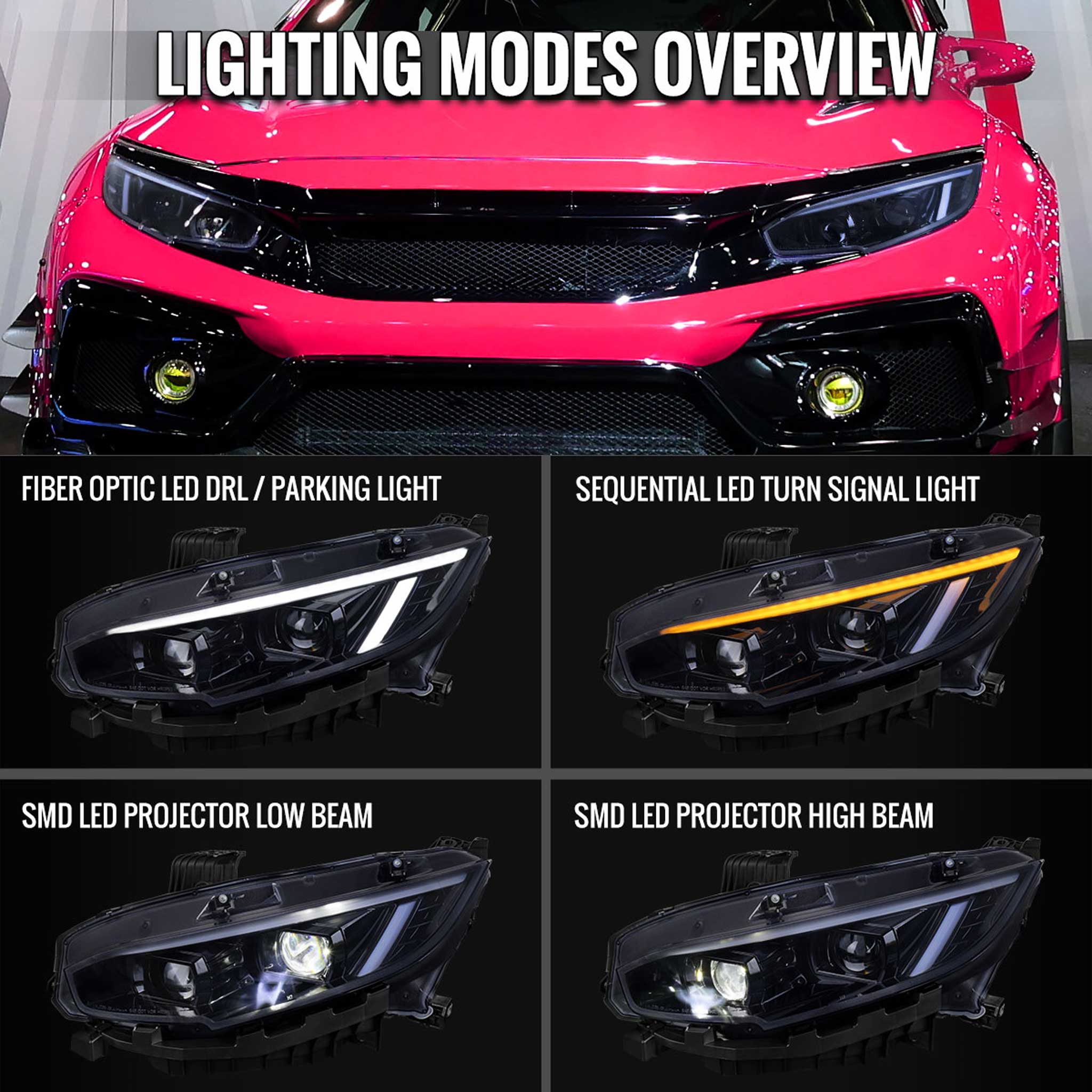 For Honda Civic 2016-2021 Full LED Projector Headlights Sequential DRL Black Smoked Lens Glossy