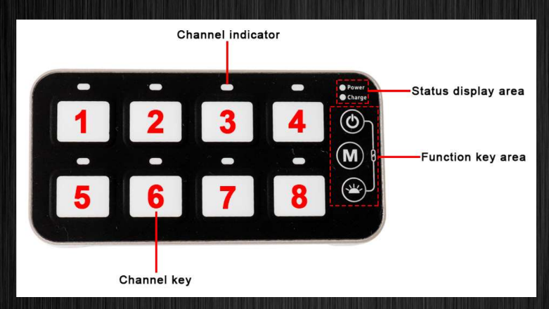 Wireless 8 Switches Harness 2.0