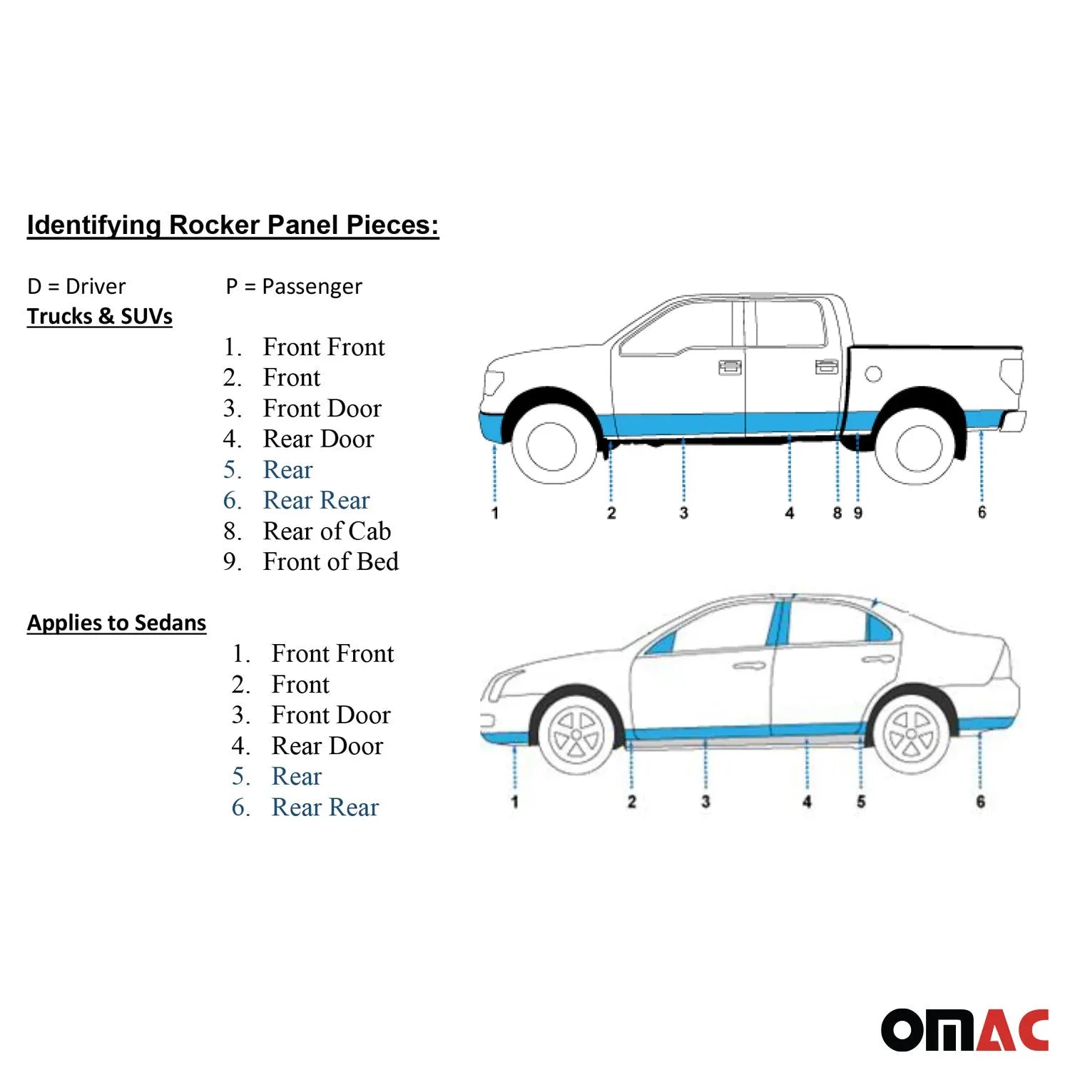1998-2011 Lincoln Town Car Stainless Steel Pillar Trim 4 Pcs