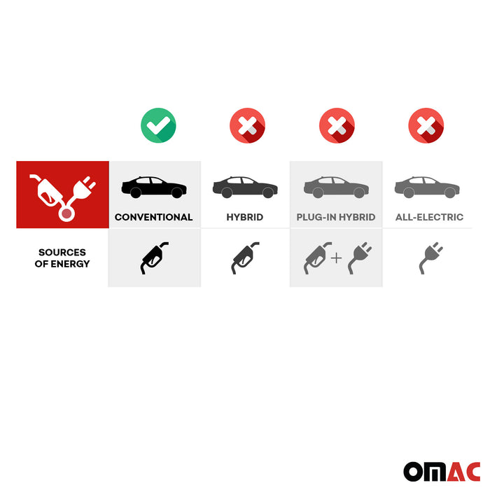 OMAC Premium Cargo Mats Liner for Mercedes S Class C217 Coupe 2015-2021 Black